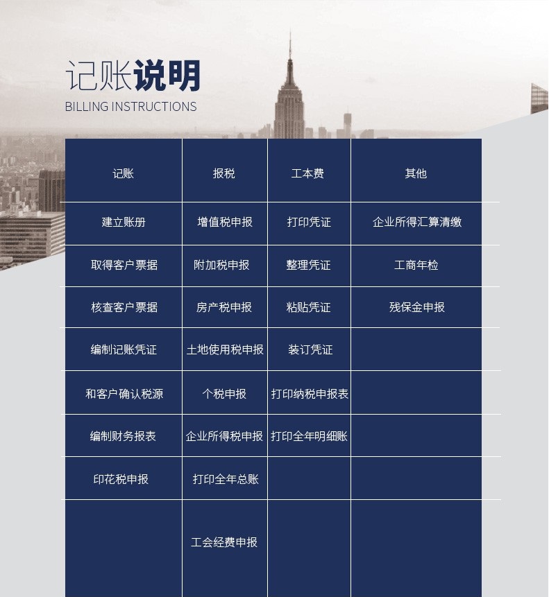 代理記賬公司都做什么 業(yè)務(wù)范圍包括哪些?