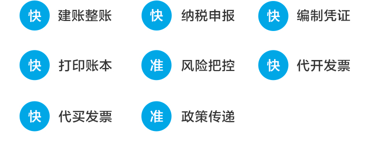 代理記賬流程圖