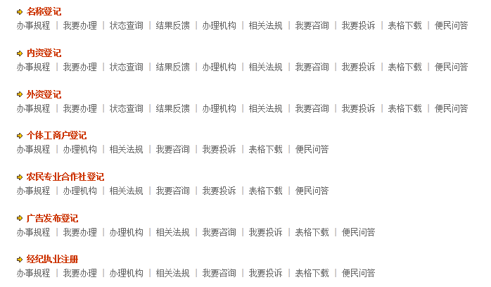 上海工商局企業(yè)查詢