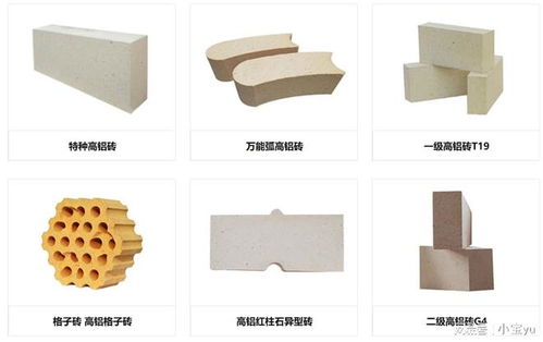 深耕耐火科技，賦能化工能源——河南四季火集團耐火材料全鏈服務(wù)