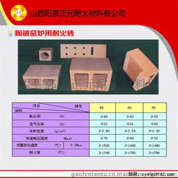 山西陽泉優(yōu)質(zhì)陶瓷窯爐用標準磚耐火材料——盂縣郭村正元耐火材料廠定制服務(wù)